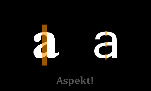 Regularity & Variability in Typefaces